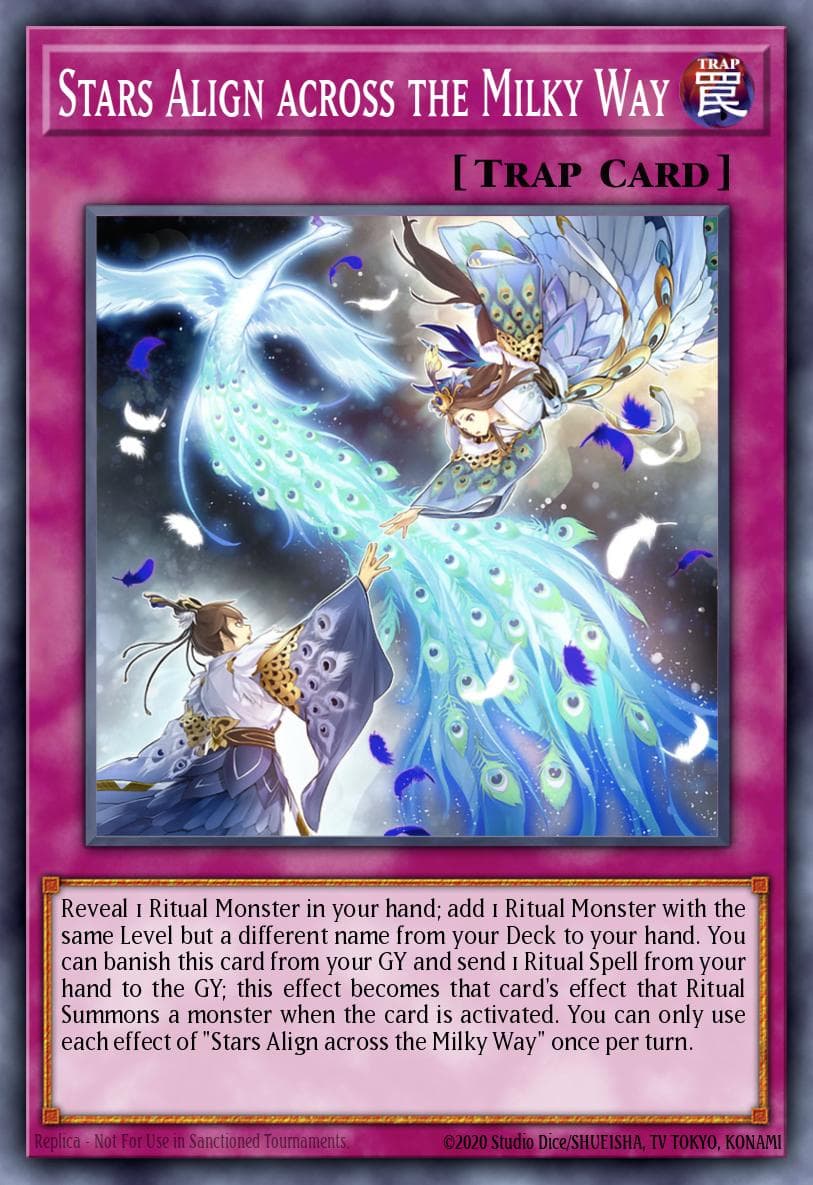 Stars Align across the Milky Way